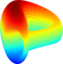 Curve Finance